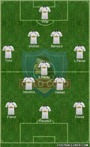 CSD Colo Colo Formation 2014