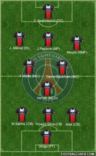 Paris Saint-Germain Formation 2014