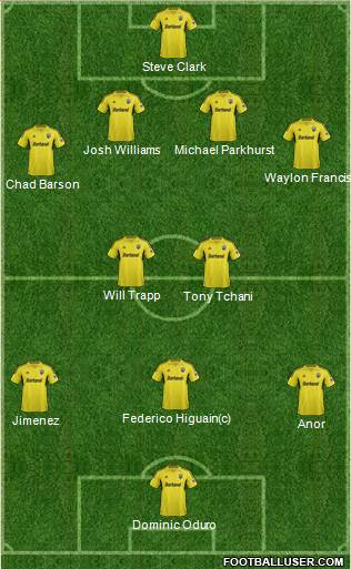 Columbus Crew Formation 2014
