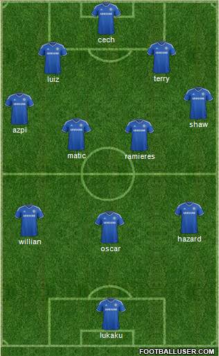Chelsea Formation 2014