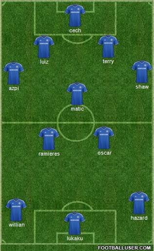 Chelsea Formation 2014