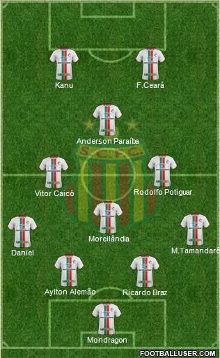 Sampaio Corrêa FC Formation 2014