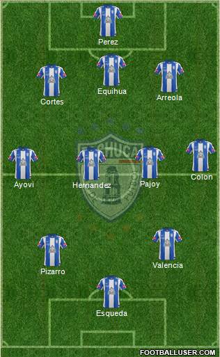 Club Deportivo Pachuca Formation 2014
