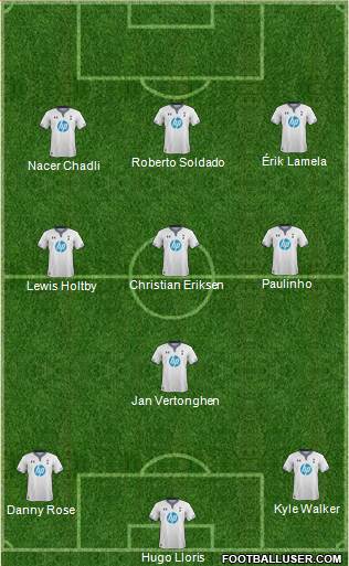 Tottenham Hotspur Formation 2014