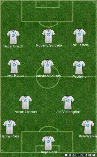 Tottenham Hotspur Formation 2014