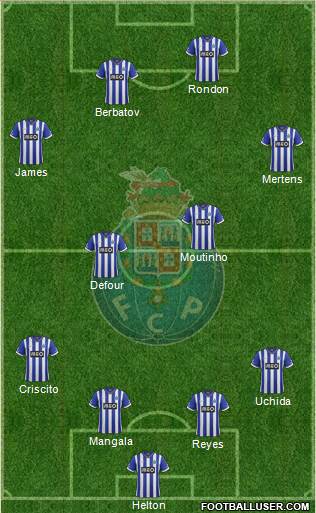 Futebol Clube do Porto - SAD Formation 2014
