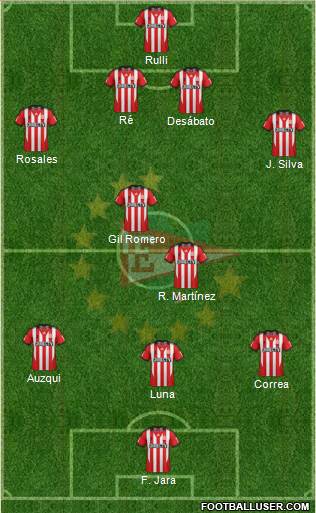 Estudiantes de La Plata Formation 2014