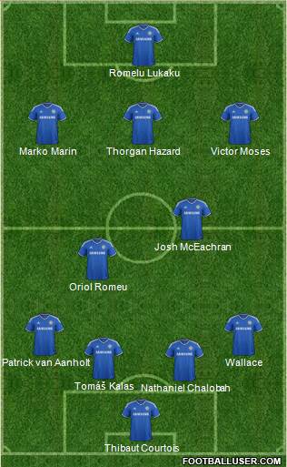 Chelsea Formation 2014