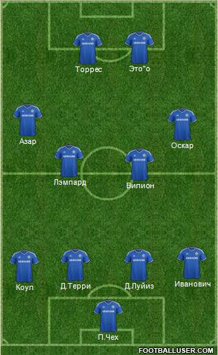 Chelsea Formation 2014