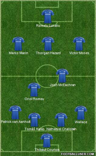 Chelsea Formation 2014