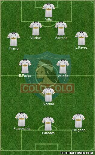 CSD Colo Colo Formation 2014
