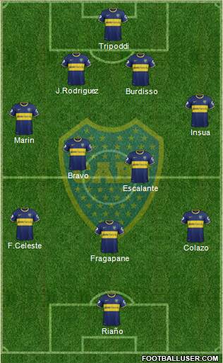 Boca Juniors Formation 2014