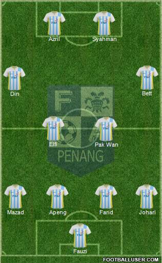 Penang Formation 2014