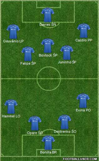 St. Johnstone Formation 2014