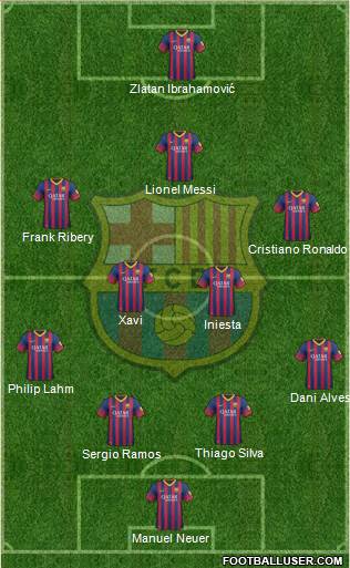 F.C. Barcelona Formation 2014