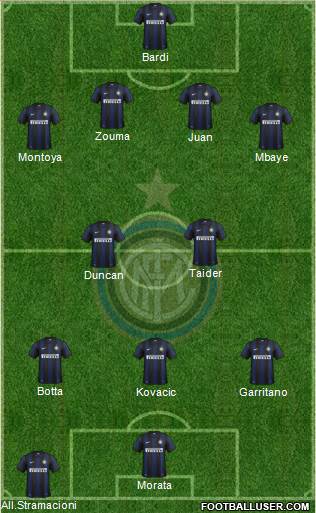 F.C. Internazionale Formation 2014