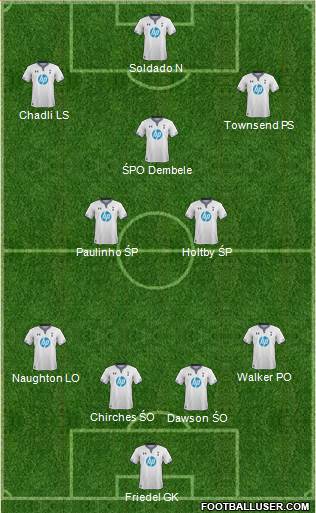 Tottenham Hotspur Formation 2014