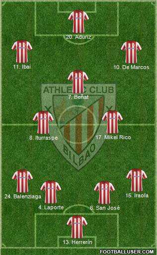 Athletic Club Formation 2014