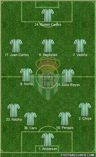 Real Betis B., S.A.D. Formation 2014