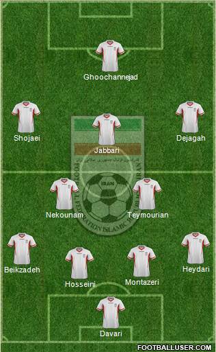 Iran Formation 2014