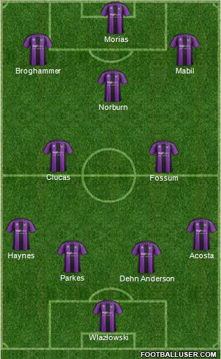 Bristol Rovers Formation 2014