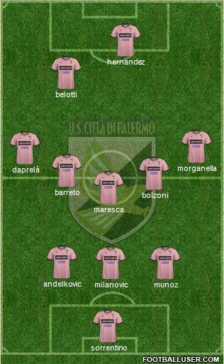 Città di Palermo Formation 2014