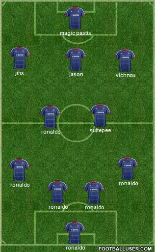 Chicago Fire Formation 2014