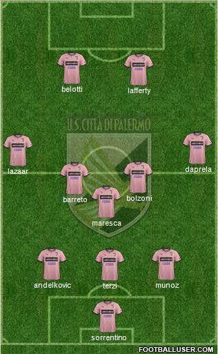 Città di Palermo Formation 2014