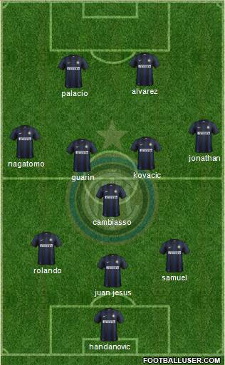 F.C. Internazionale Formation 2014