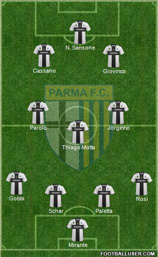Parma Formation 2014