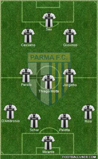 Parma Formation 2014