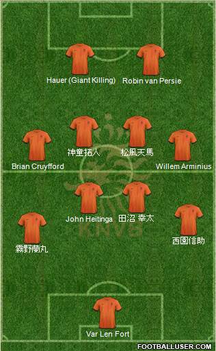 Holland Formation 2014