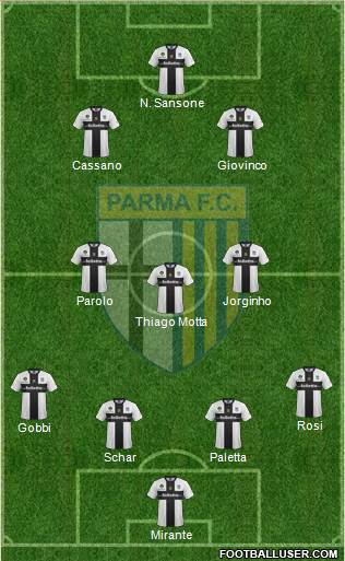 Parma Formation 2014