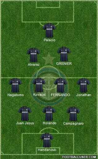 F.C. Internazionale Formation 2014