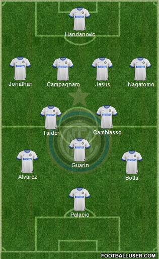 F.C. Internazionale Formation 2014