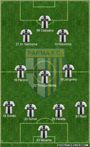 Parma Formation 2014