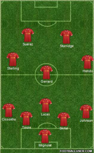 Liverpool Formation 2014