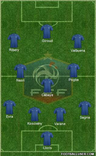 France Formation 2014