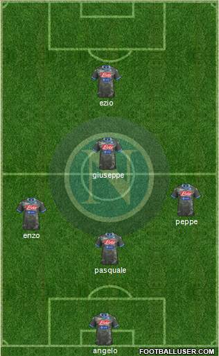 Napoli Formation 2014