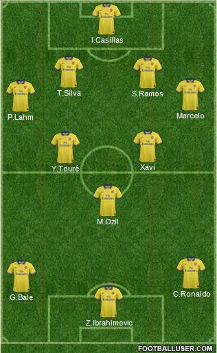Arsenal Formation 2014