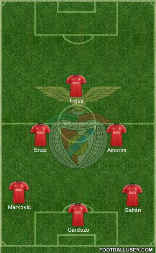 Sport Lisboa e Benfica - SAD Formation 2014