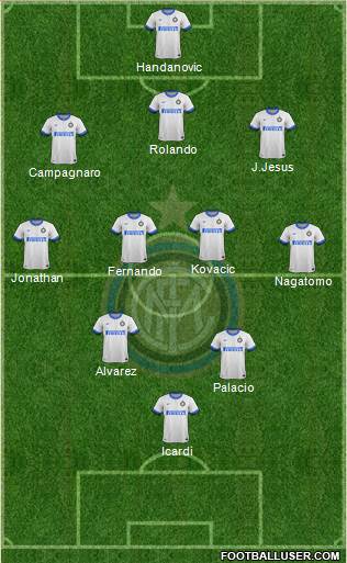 F.C. Internazionale Formation 2014