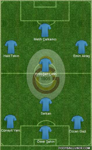 Galatasaray SK Formation 2014