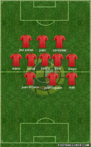 Spain Formation 2014