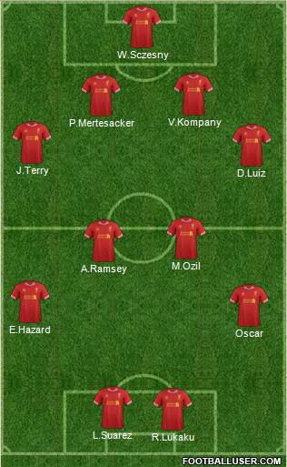 Liverpool Formation 2014