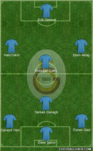 Galatasaray SK Formation 2014