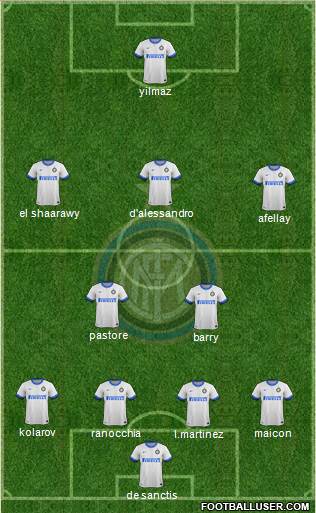 F.C. Internazionale Formation 2014