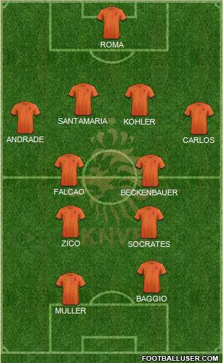 Holland Formation 2014
