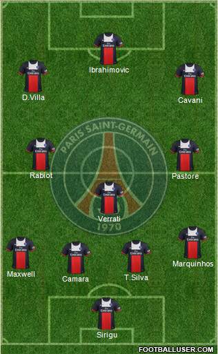Paris Saint-Germain Formation 2014