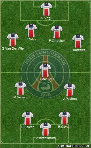Paris Saint-Germain Formation 2014
